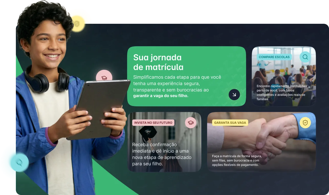 Sua jornada de matrícula no iMatriculei